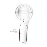 Magnifying Glass with Cyclops, LED, & Black Light - Banks, Schools, Hospitals & Government Agencies - marathonwatch