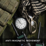 Montre mécanique : action unique (1/5 sec) 30 min S'inscrire image